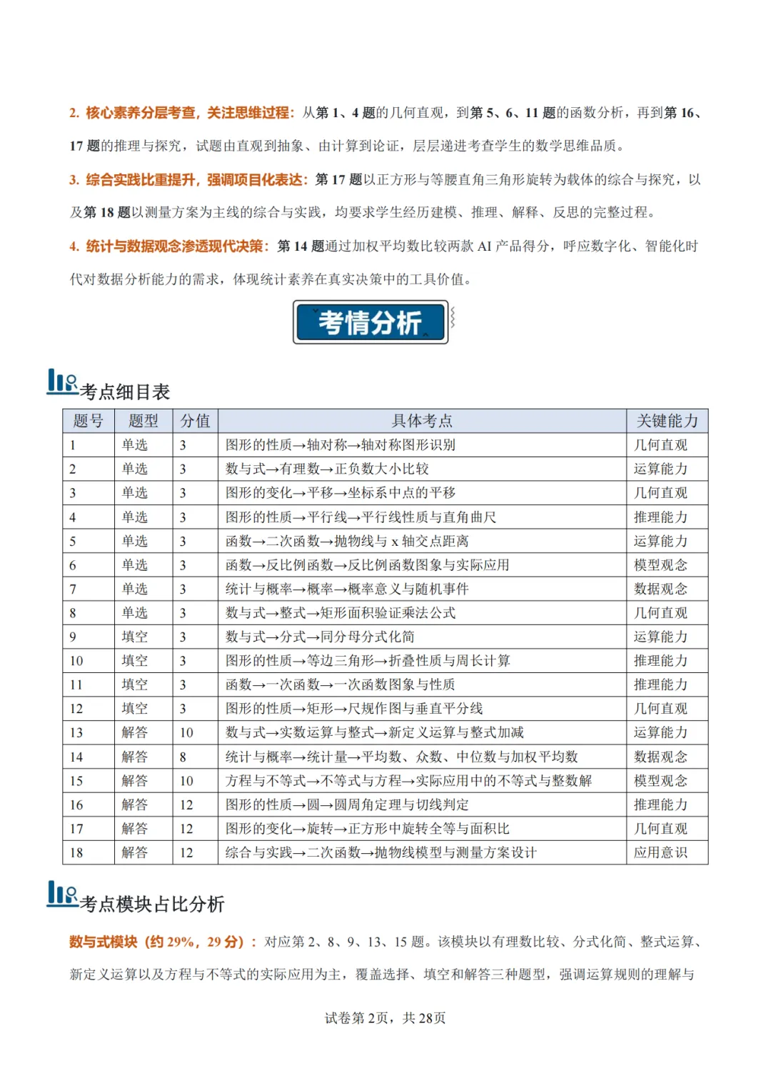 【2026中考数学】【真题解读】【内蒙古】-第2张图片-四季读书网