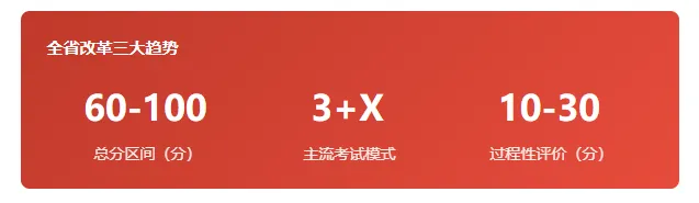 体育不再是副科——四川中考体考改革全景解读-第1张图片-四季读书网