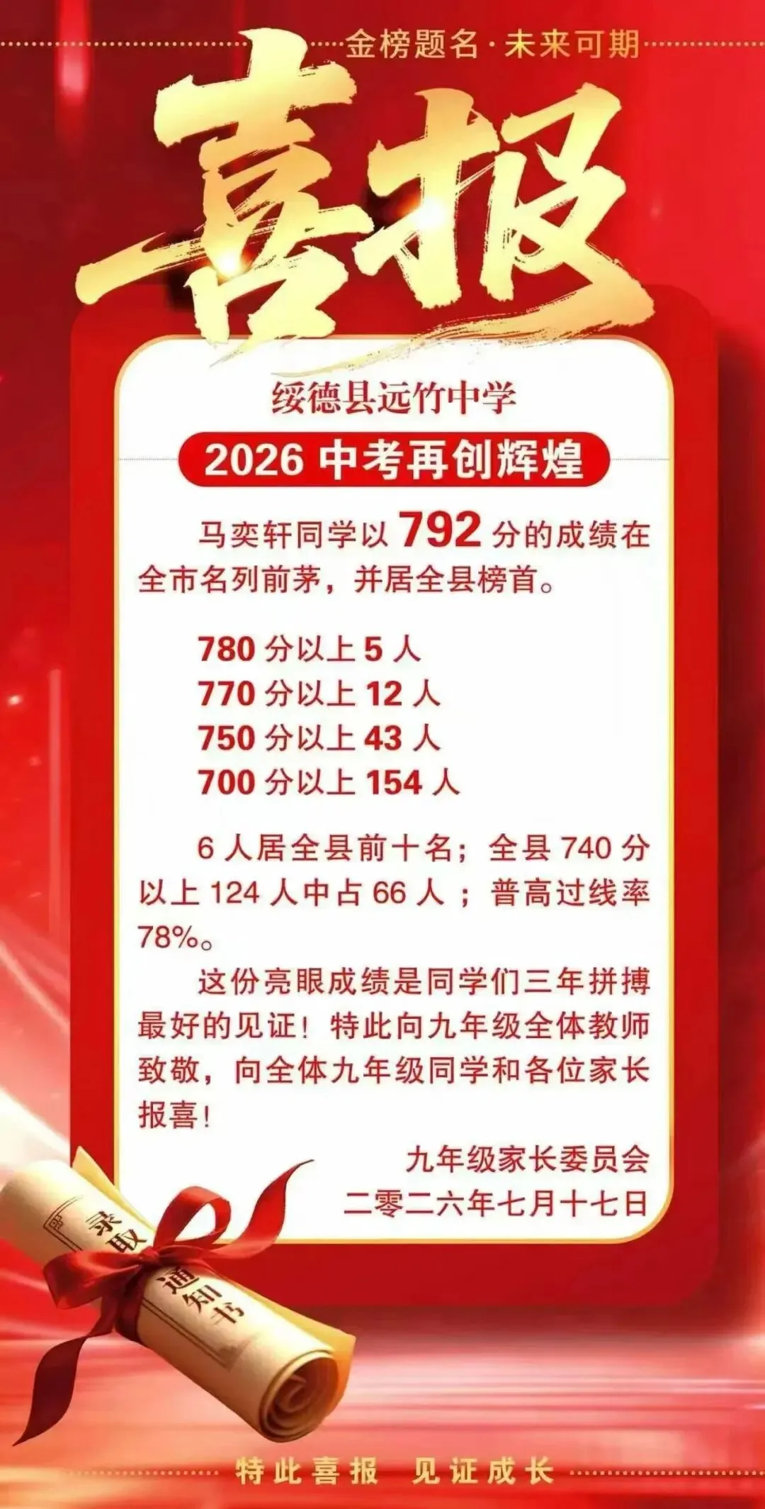 榆林一中学中考喜报出炉,本届学子交出亮眼成绩单!-第1张图片-四季读书网