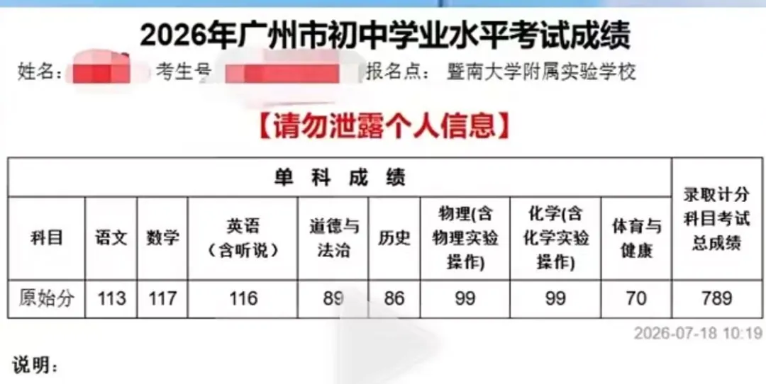 中考成绩投档控制线公布啦!网传各校最高分盘点!-第6张图片-四季读书网 中考成绩投档控制线公布啦!网传各校最高分盘点!-第6张图片-四季读书网