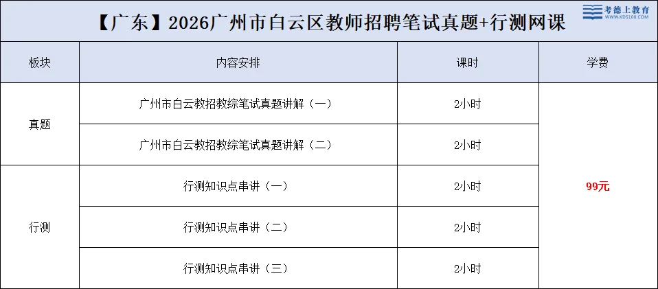 广州市白云区招聘教师84人:99元拿下真题+行测全套网课!-第1张图片-四季读书网 广州市白云区招聘教师84人:99元拿下真题+行测全套网课!-第1张图片-四季读书网