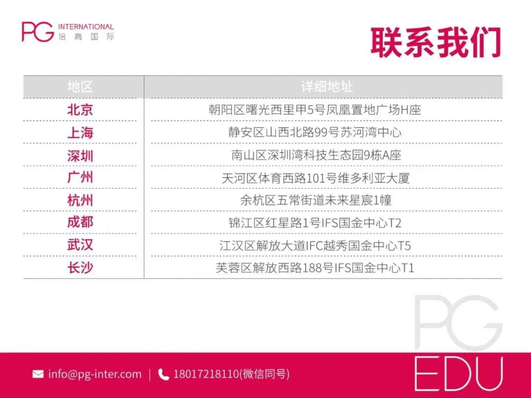 新托福题库越来越大,真题班超小题库红利期缩短!-第7张图片-四季读书网 新托福题库越来越大,真题班超小题库红利期缩短!-第7张图片-四季读书网