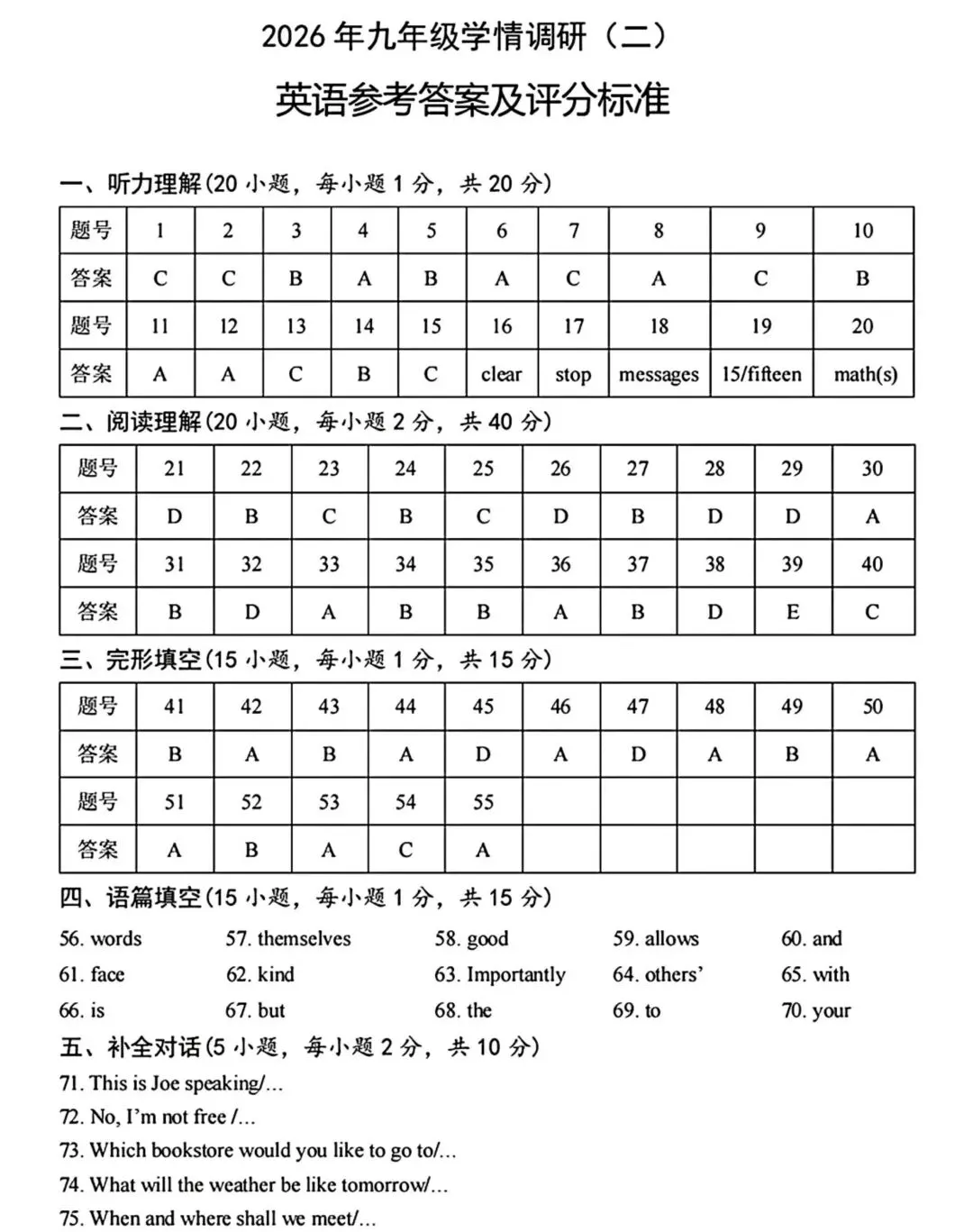 真题分享:河南省安阳市中招二模英语测试及答案-第11张图片-四季读书网