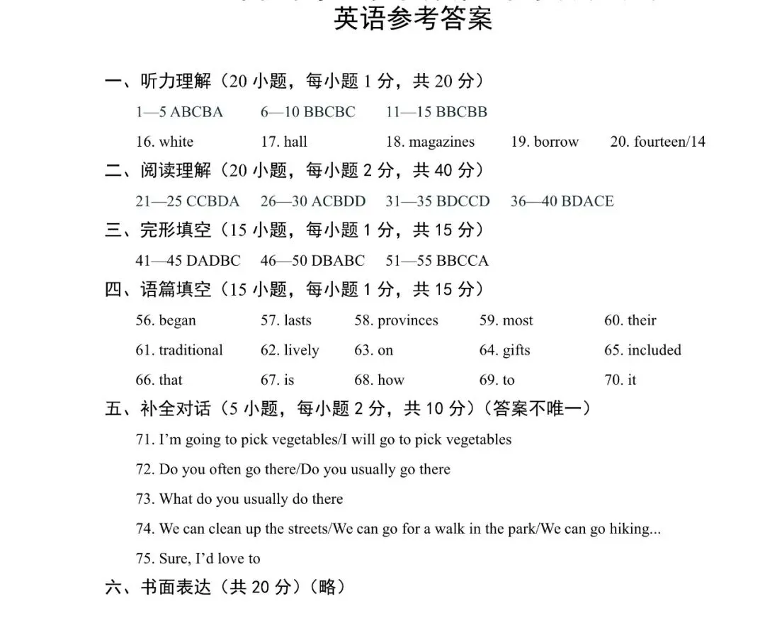 真题分享:河南省鹤壁市中招一模英语测试及答案-第11张图片-四季读书网