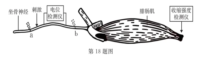 2024-2026三年高考生物真题分类专题练习8(上和下)-第2张图片-四季读书网 2024-2026三年高考生物真题分类专题练习8(上和下)-第2张图片-四季读书网