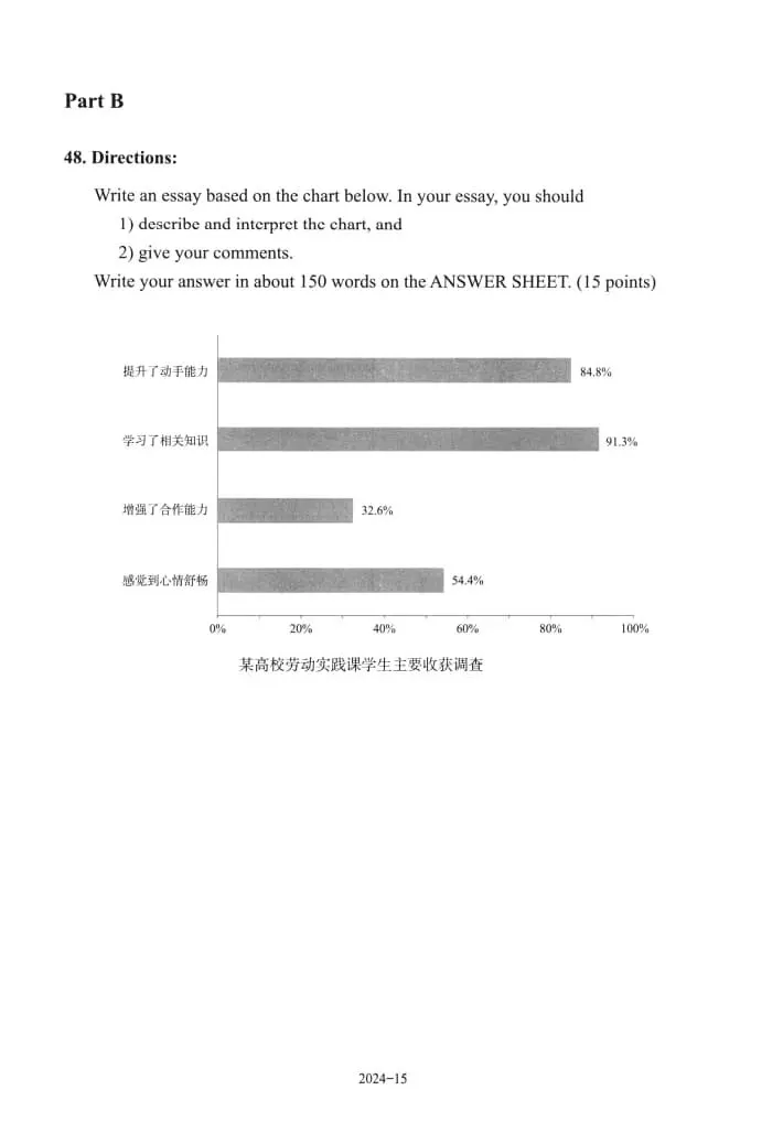 2024年考研英语(二)真题及答案解析-第17张图片-四季读书网 2024年考研英语(二)真题及答案解析-第17张图片-四季读书网