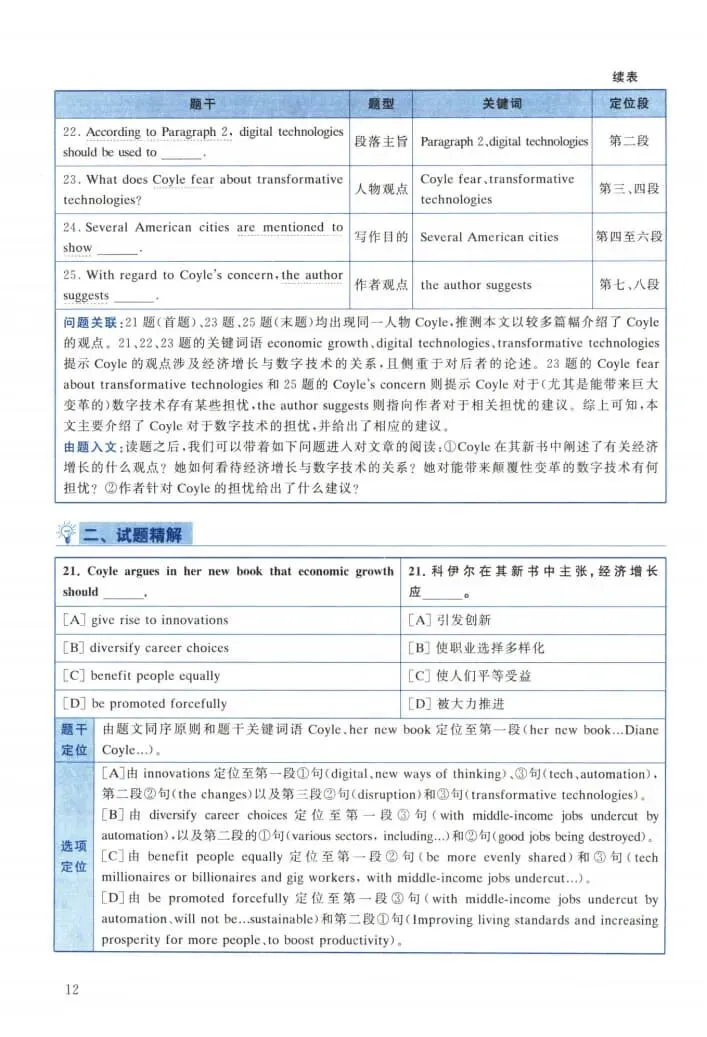 2024年考研英语(二)真题及答案解析-第30张图片-四季读书网 2024年考研英语(二)真题及答案解析-第30张图片-四季读书网