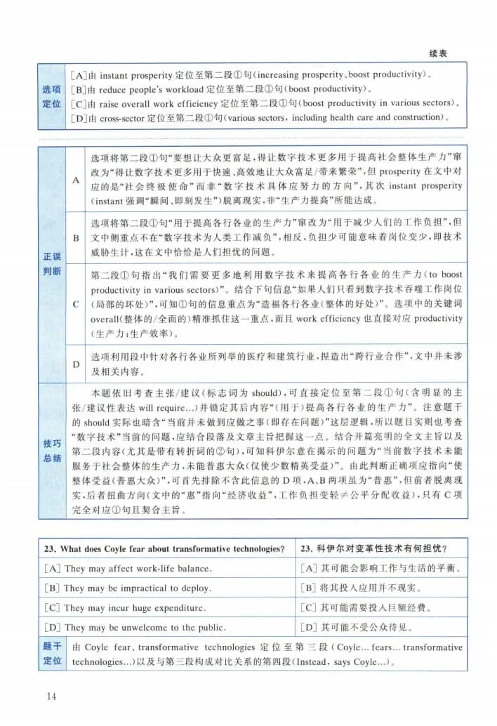 2024年考研英语(二)真题及答案解析-第32张图片-四季读书网 2024年考研英语(二)真题及答案解析-第32张图片-四季读书网