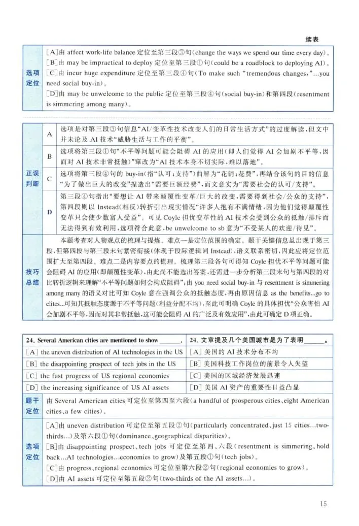 2024年考研英语(二)真题及答案解析-第33张图片-四季读书网 2024年考研英语(二)真题及答案解析-第33张图片-四季读书网