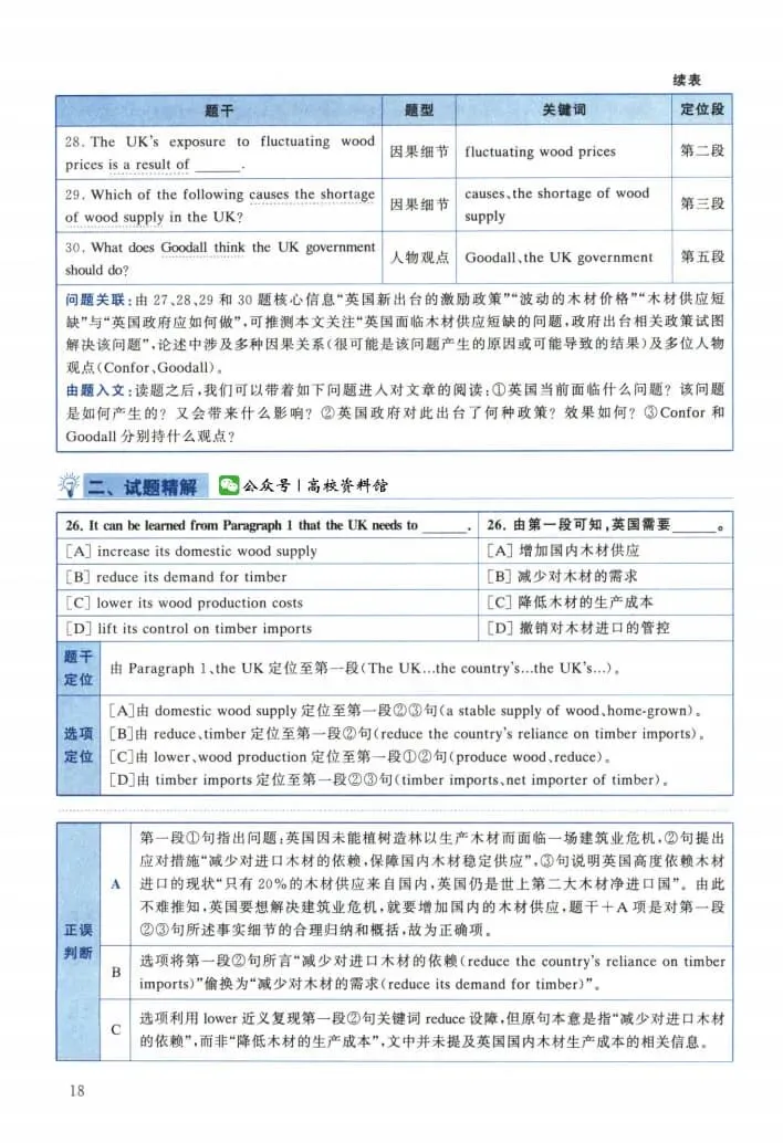 2024年考研英语(二)真题及答案解析-第36张图片-四季读书网 2024年考研英语(二)真题及答案解析-第36张图片-四季读书网