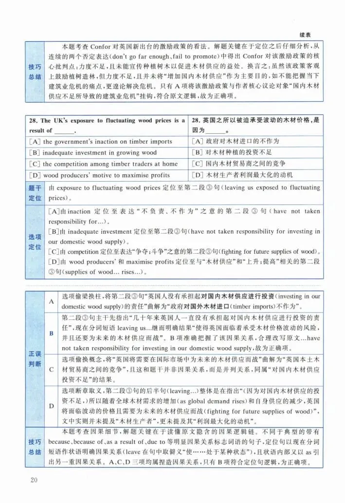 2024年考研英语(二)真题及答案解析-第38张图片-四季读书网 2024年考研英语(二)真题及答案解析-第38张图片-四季读书网