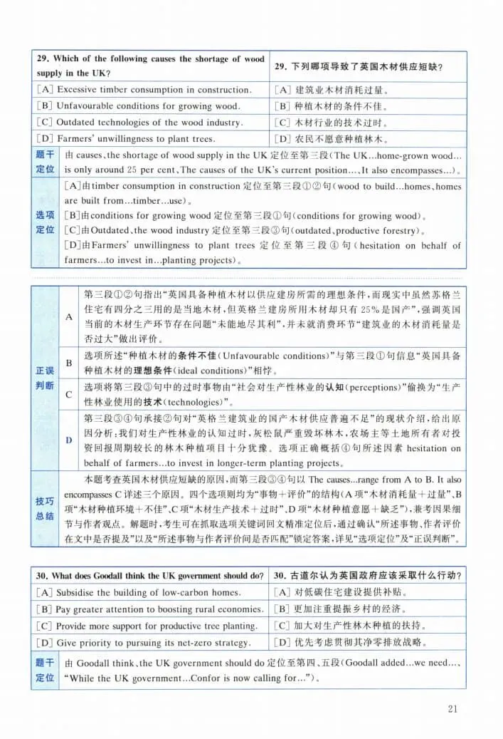 2024年考研英语(二)真题及答案解析-第39张图片-四季读书网 2024年考研英语(二)真题及答案解析-第39张图片-四季读书网