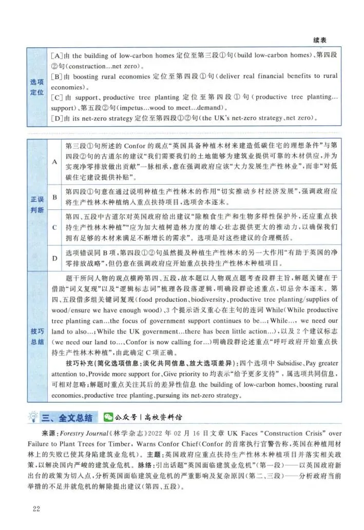 2024年考研英语(二)真题及答案解析-第40张图片-四季读书网 2024年考研英语(二)真题及答案解析-第40张图片-四季读书网