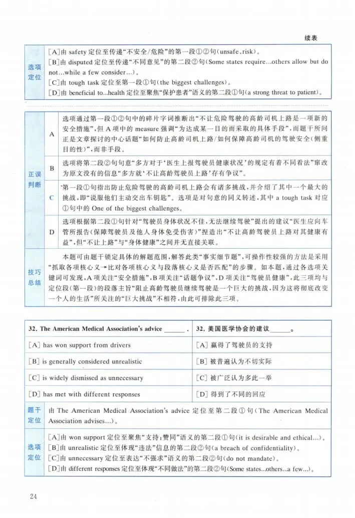 2024年考研英语(二)真题及答案解析-第42张图片-四季读书网 2024年考研英语(二)真题及答案解析-第42张图片-四季读书网