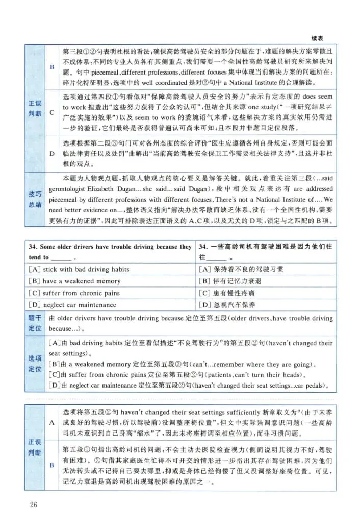 2024年考研英语(二)真题及答案解析-第44张图片-四季读书网 2024年考研英语(二)真题及答案解析-第44张图片-四季读书网
