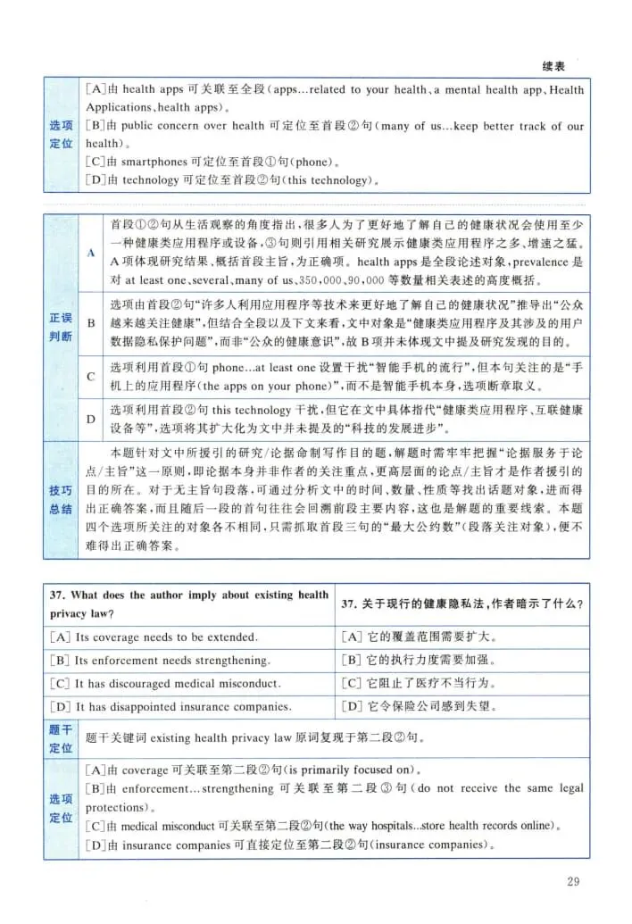 2024年考研英语(二)真题及答案解析-第47张图片-四季读书网 2024年考研英语(二)真题及答案解析-第47张图片-四季读书网