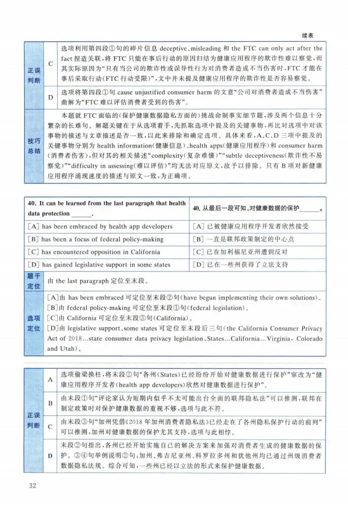 2024年考研英语(二)真题及答案解析-第50张图片-四季读书网 2024年考研英语(二)真题及答案解析-第50张图片-四季读书网