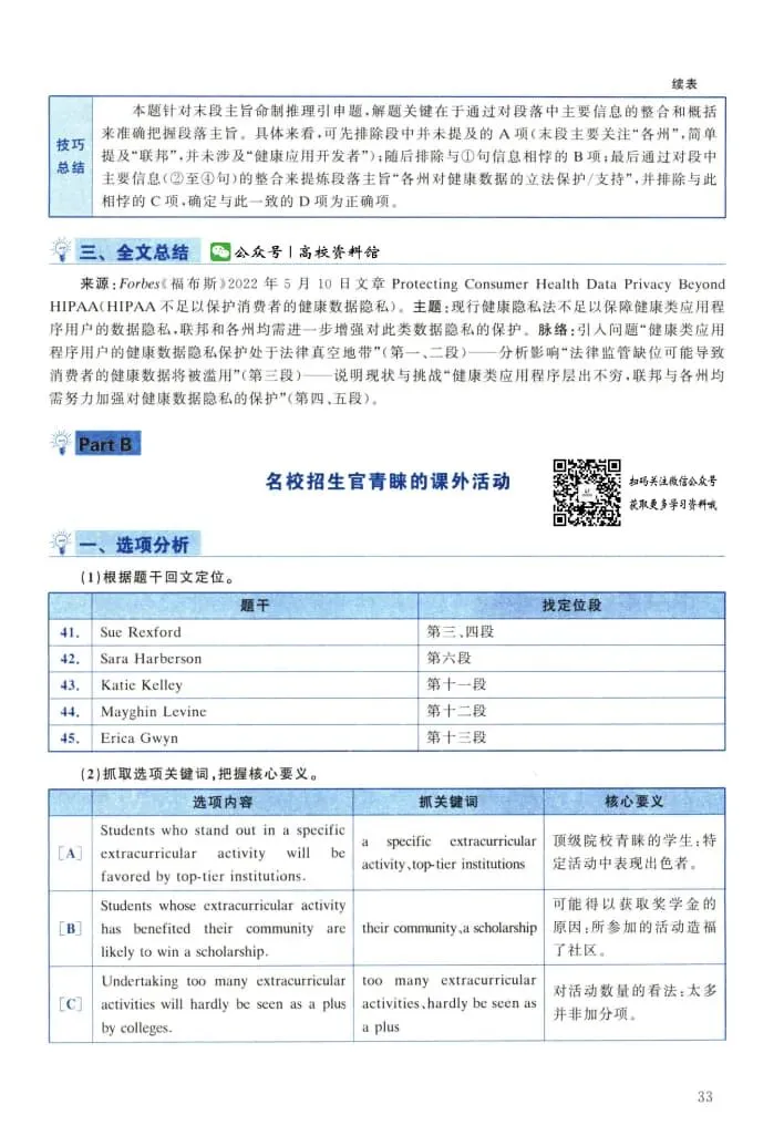 2024年考研英语(二)真题及答案解析-第51张图片-四季读书网 2024年考研英语(二)真题及答案解析-第51张图片-四季读书网