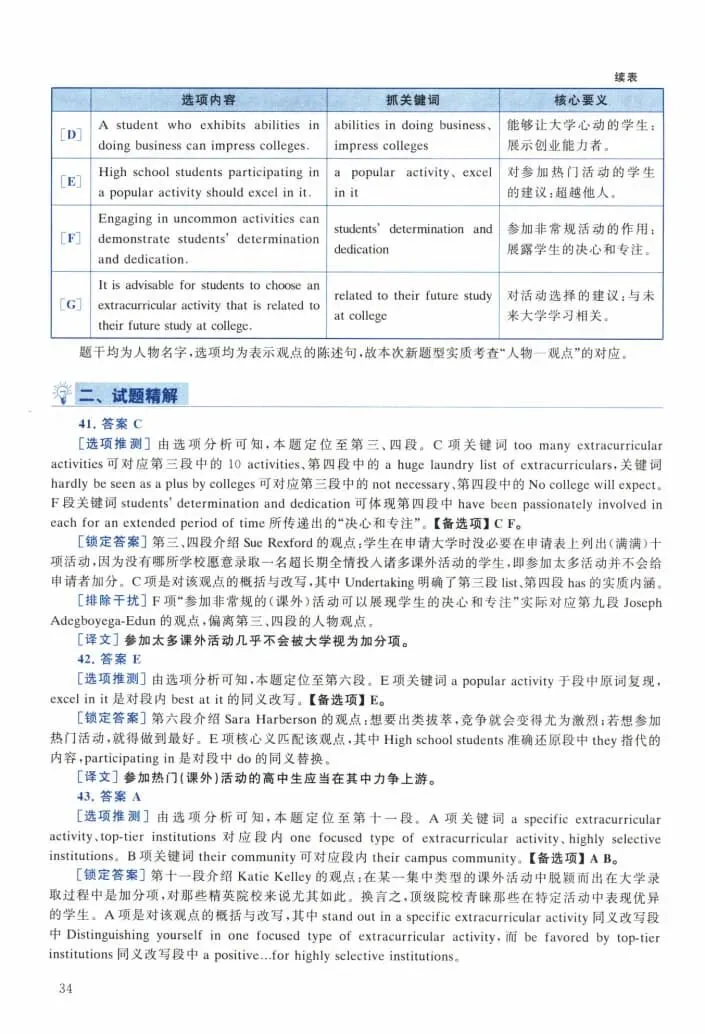 2024年考研英语(二)真题及答案解析-第52张图片-四季读书网 2024年考研英语(二)真题及答案解析-第52张图片-四季读书网