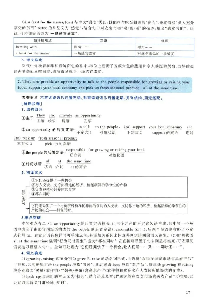 2024年考研英语(二)真题及答案解析-第55张图片-四季读书网 2024年考研英语(二)真题及答案解析-第55张图片-四季读书网