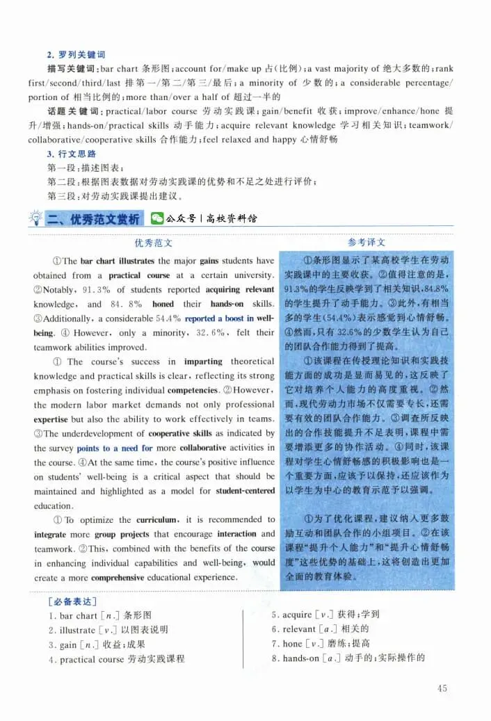 2024年考研英语(二)真题及答案解析-第63张图片-四季读书网 2024年考研英语(二)真题及答案解析-第63张图片-四季读书网