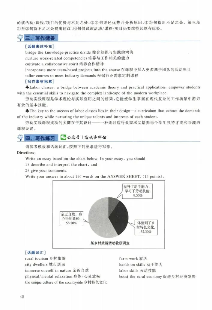 2024年考研英语(二)真题及答案解析-第66张图片-四季读书网 2024年考研英语(二)真题及答案解析-第66张图片-四季读书网