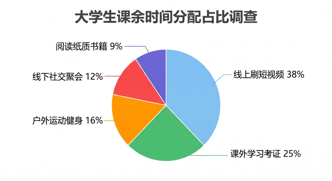 2026英语考研作文解题思路|作文真题练习三步走-第1张图片-四季读书网