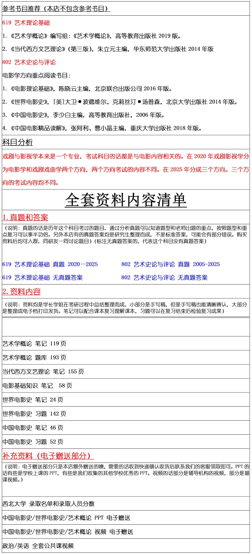 西北大学2027考研真题和资料 | 西北大学电影学考研619艺术理论基础892艺术史论与批评真题答案笔记习题!持续更新中……-第12张图片-四季读书网 西北大学2027考研真题和资料 | 西北大学电影学考研619艺术理论基础892艺术史论与批评真题答案笔记习题!持续更新中……-第12张图片-四季读书网