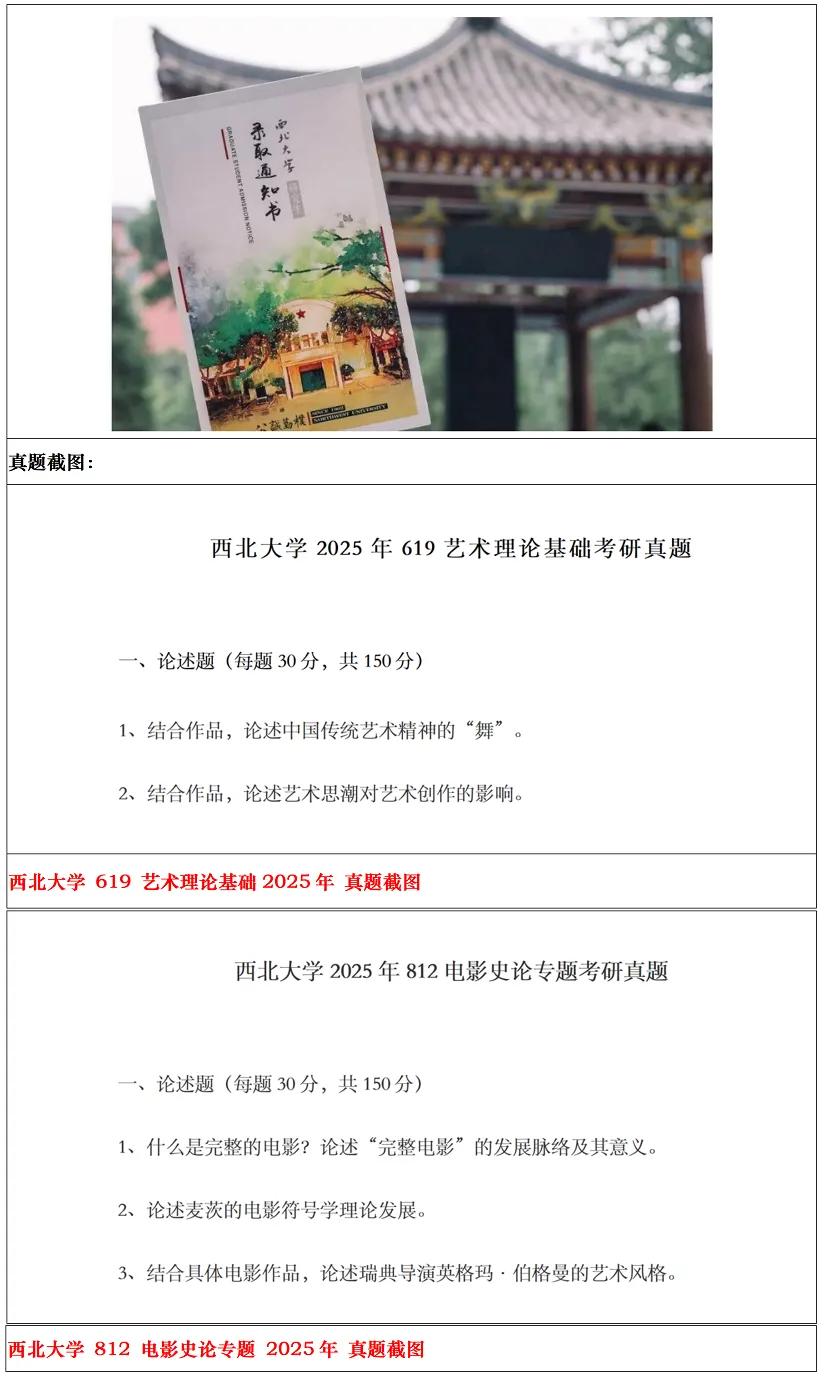 西北大学2027考研真题和资料 | 西北大学电影学考研619艺术理论基础892艺术史论与批评真题答案笔记习题!持续更新中……-第15张图片-四季读书网 西北大学2027考研真题和资料 | 西北大学电影学考研619艺术理论基础892艺术史论与批评真题答案笔记习题!持续更新中……-第15张图片-四季读书网