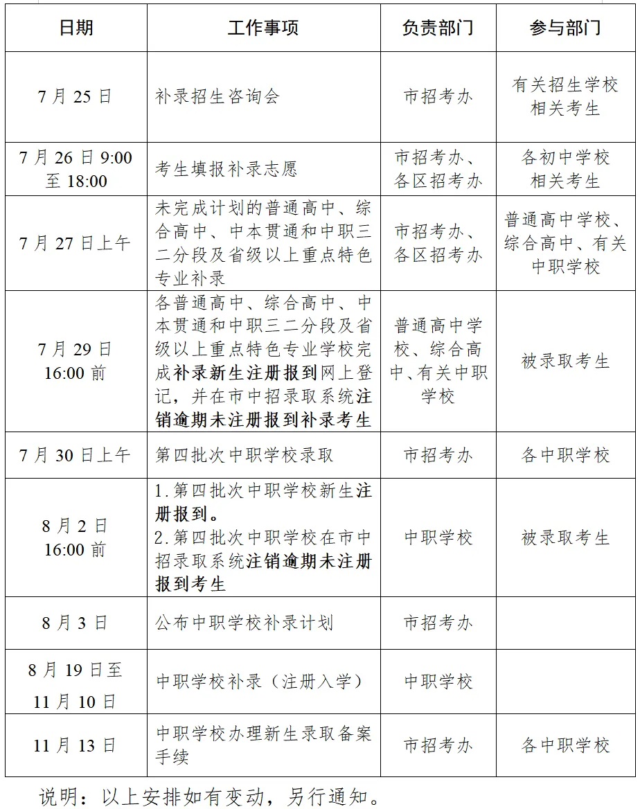 中考 | 2026年广州中考招生录取安排!-第5张图片-四季读书网 中考 | 2026年广州中考招生录取安排!-第5张图片-四季读书网
