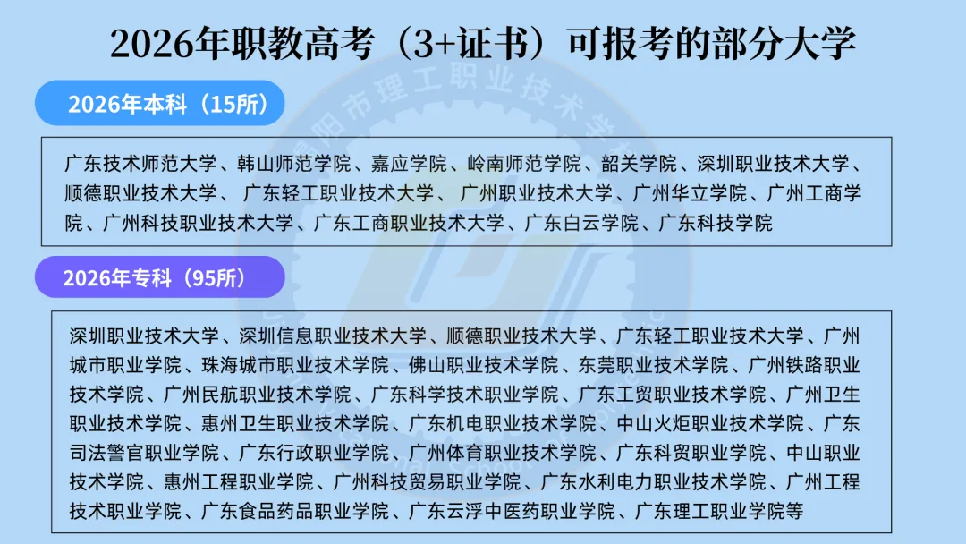 揭阳中考成绩出炉|校园开放日重磅开启,实地探校看清职教成才路-第36张图片-四季读书网 揭阳中考成绩出炉|校园开放日重磅开启,实地探校看清职教成才路-第36张图片-四季读书网