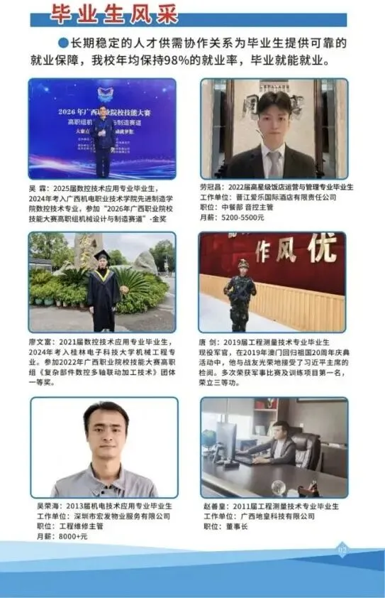 中考低分不用愁!南宁公办国家级重点中专,升学就业两条黄金出路-第25张图片-四季读书网 中考低分不用愁!南宁公办国家级重点中专,升学就业两条黄金出路-第25张图片-四季读书网