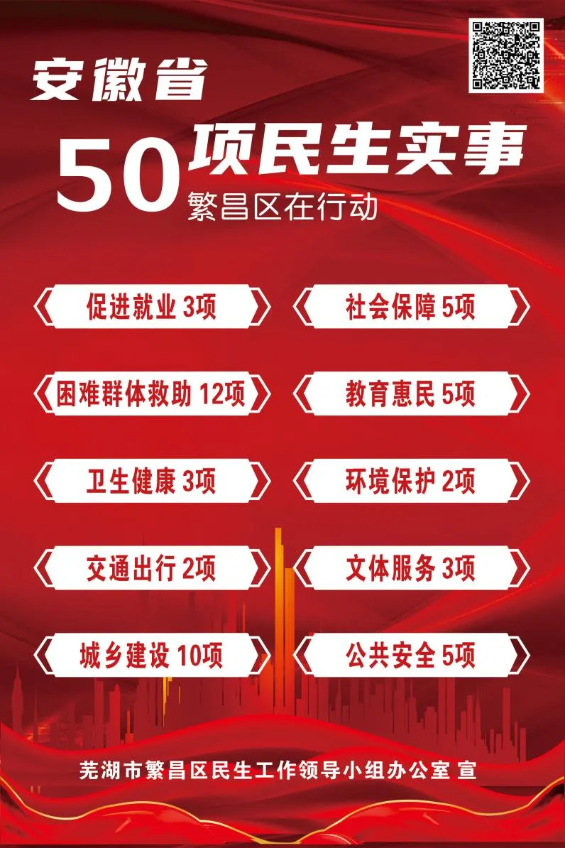 头条|芜湖市区中考录取结果查询时间定了!-第5张图片-四季读书网 头条|芜湖市区中考录取结果查询时间定了!-第5张图片-四季读书网