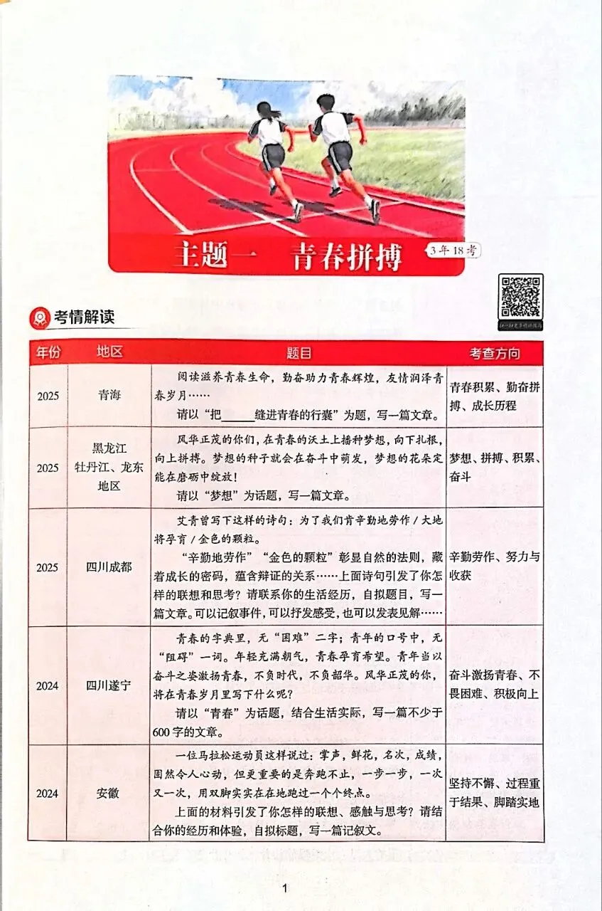 【初中】2026日报中考作文素材-第2张图片-四季读书网
