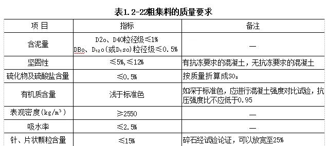 一建水利:真题与答案《2019年》#扩展补析-第1张图片-四季读书网 一建水利:真题与答案《2019年》#扩展补析-第1张图片-四季读书网