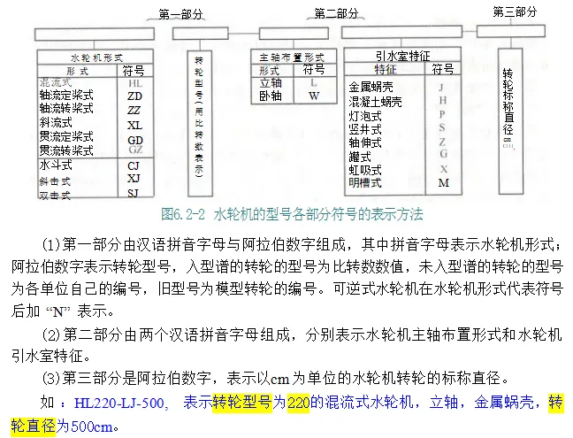一建水利:真题与答案《2019年》#扩展补析-第3张图片-四季读书网 一建水利:真题与答案《2019年》#扩展补析-第3张图片-四季读书网