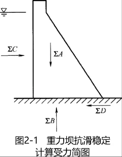一建水利:真题与答案《2019年》#扩展补析-第17张图片-四季读书网 一建水利:真题与答案《2019年》#扩展补析-第17张图片-四季读书网