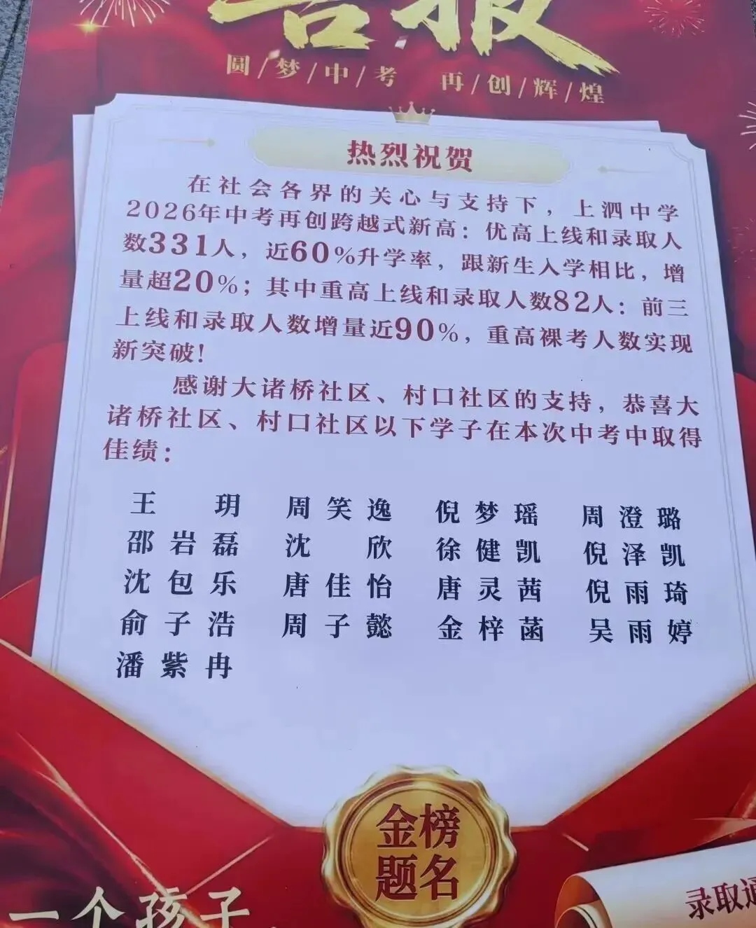 2026年杭州22所初中中考升学成绩单完整汇总!-第24张图片-四季读书网 2026年杭州22所初中中考升学成绩单完整汇总!-第24张图片-四季读书网