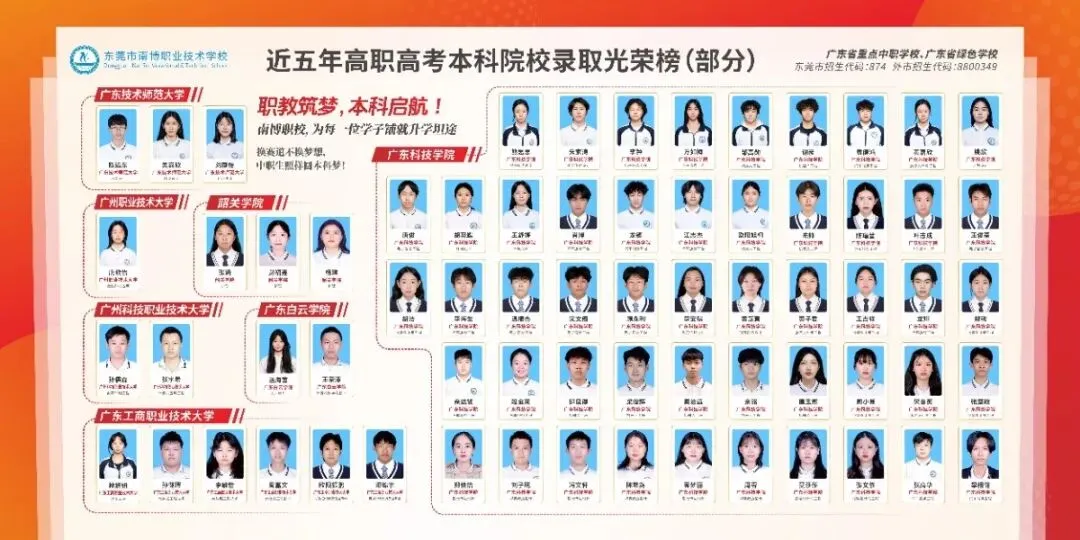 不惧中考过往,全力冲刺本科——我校本科冲刺班,重新定义中职生的高度-第13张图片-四季读书网 不惧中考过往,全力冲刺本科——我校本科冲刺班,重新定义中职生的高度-第13张图片-四季读书网
