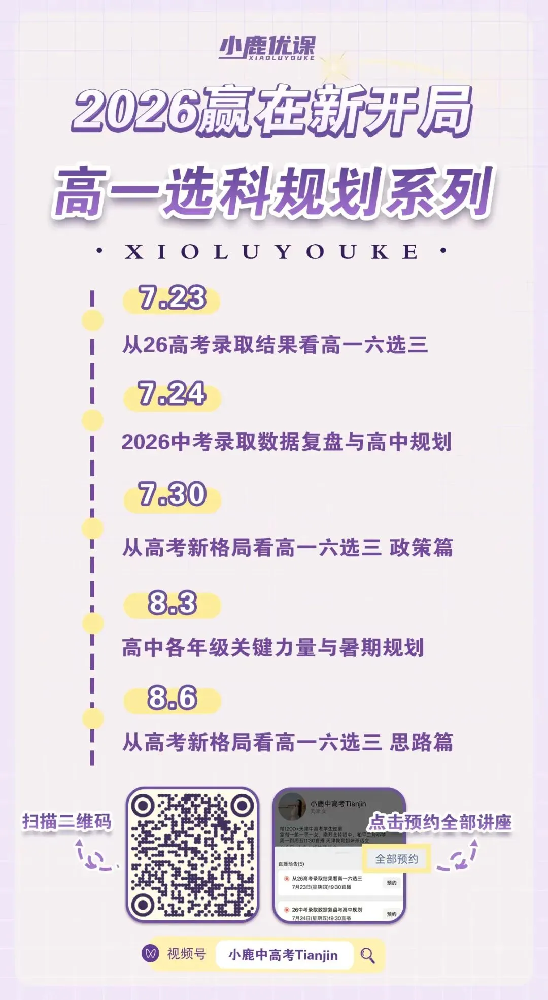 市九所开档,中考网报元年已重新洗牌,后续批次走势分析-第2张图片-四季读书网 市九所开档,中考网报元年已重新洗牌,后续批次走势分析-第2张图片-四季读书网