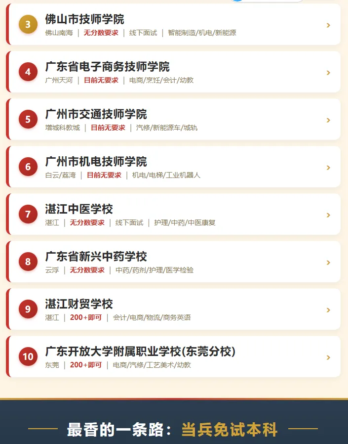 中考低分上公办,选择好一样可以上大学-第2张图片-四季读书网