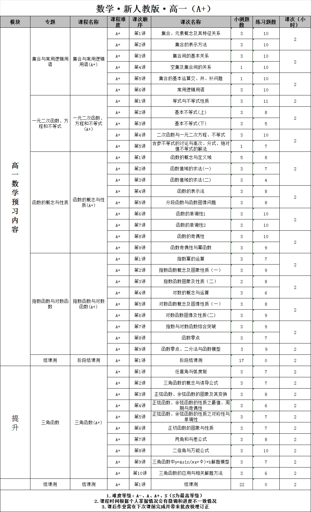 金榜凯旋!十堰学而思培优学员2026中考再创佳绩-第26张图片-四季读书网 金榜凯旋!十堰学而思培优学员2026中考再创佳绩-第26张图片-四季读书网