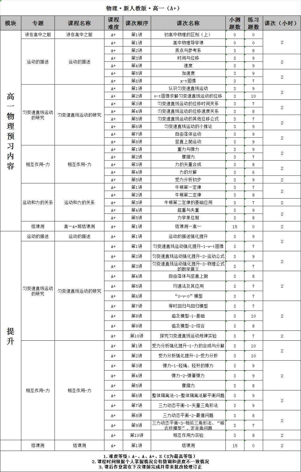 金榜凯旋!十堰学而思培优学员2026中考再创佳绩-第27张图片-四季读书网 金榜凯旋!十堰学而思培优学员2026中考再创佳绩-第27张图片-四季读书网