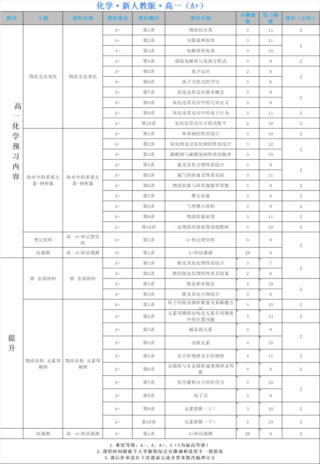 金榜凯旋!十堰学而思培优学员2026中考再创佳绩-第28张图片-四季读书网 金榜凯旋!十堰学而思培优学员2026中考再创佳绩-第28张图片-四季读书网