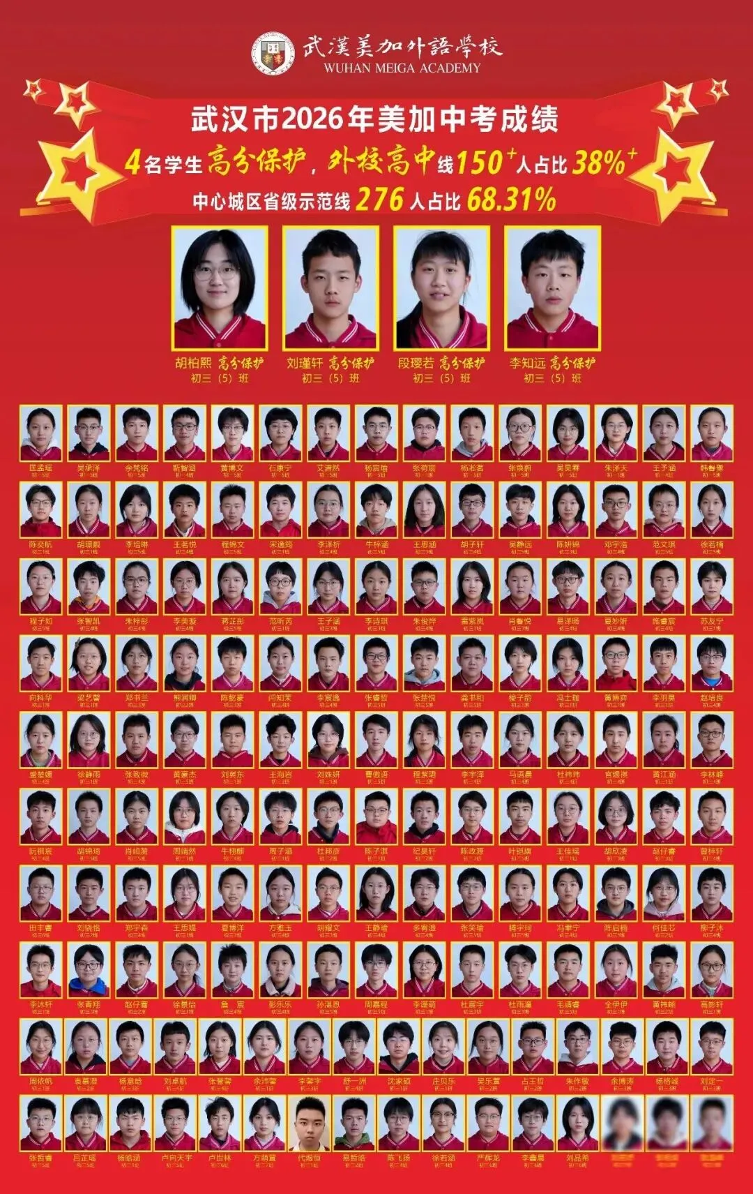 收藏!2026武汉近60所学校中考喜报成绩汇总!-第7张图片-四季读书网