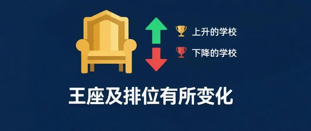 快看!!2026年长春市中考第二批次＂爆冷＂?-第1张图片-四季读书网