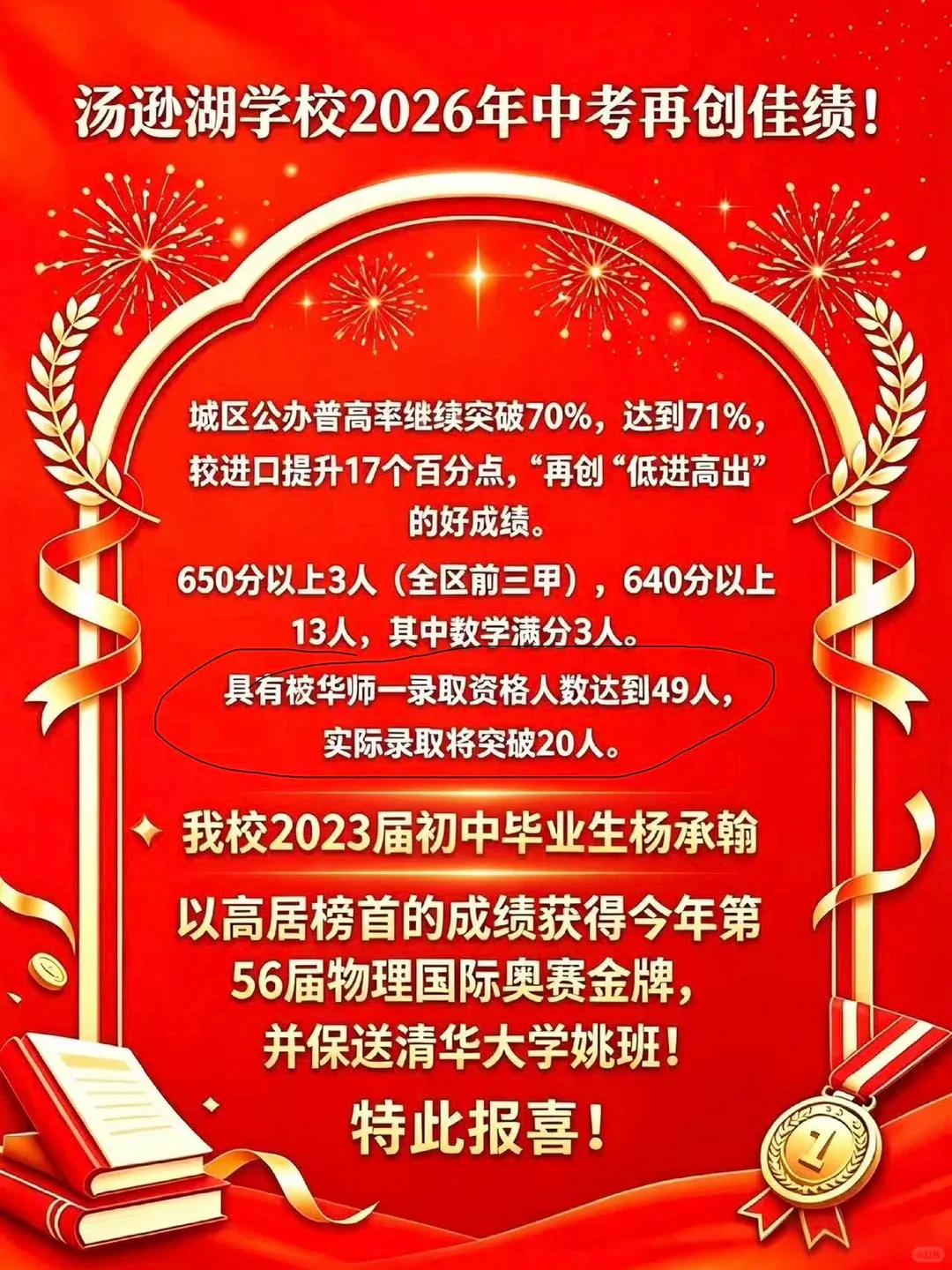 收藏!2026武汉近60所学校中考喜报成绩汇总!-第23张图片-四季读书网
