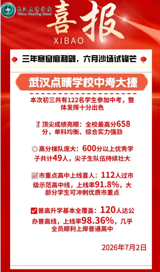 收藏!2026武汉近60所学校中考喜报成绩汇总!-第27张图片-四季读书网