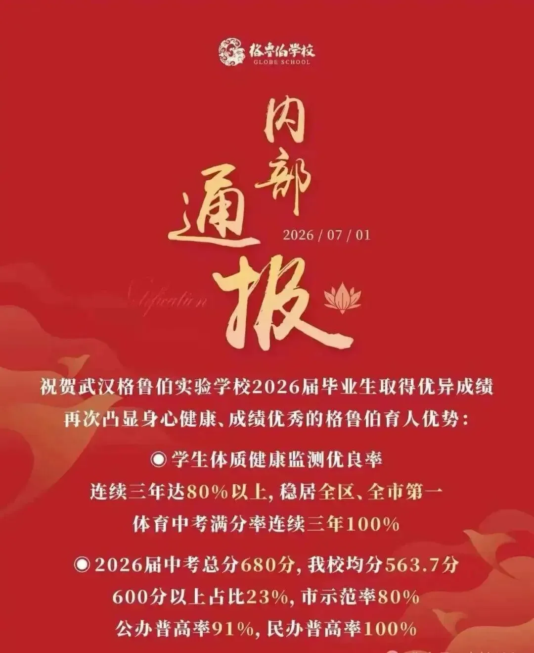 收藏!2026武汉近60所学校中考喜报成绩汇总!-第28张图片-四季读书网