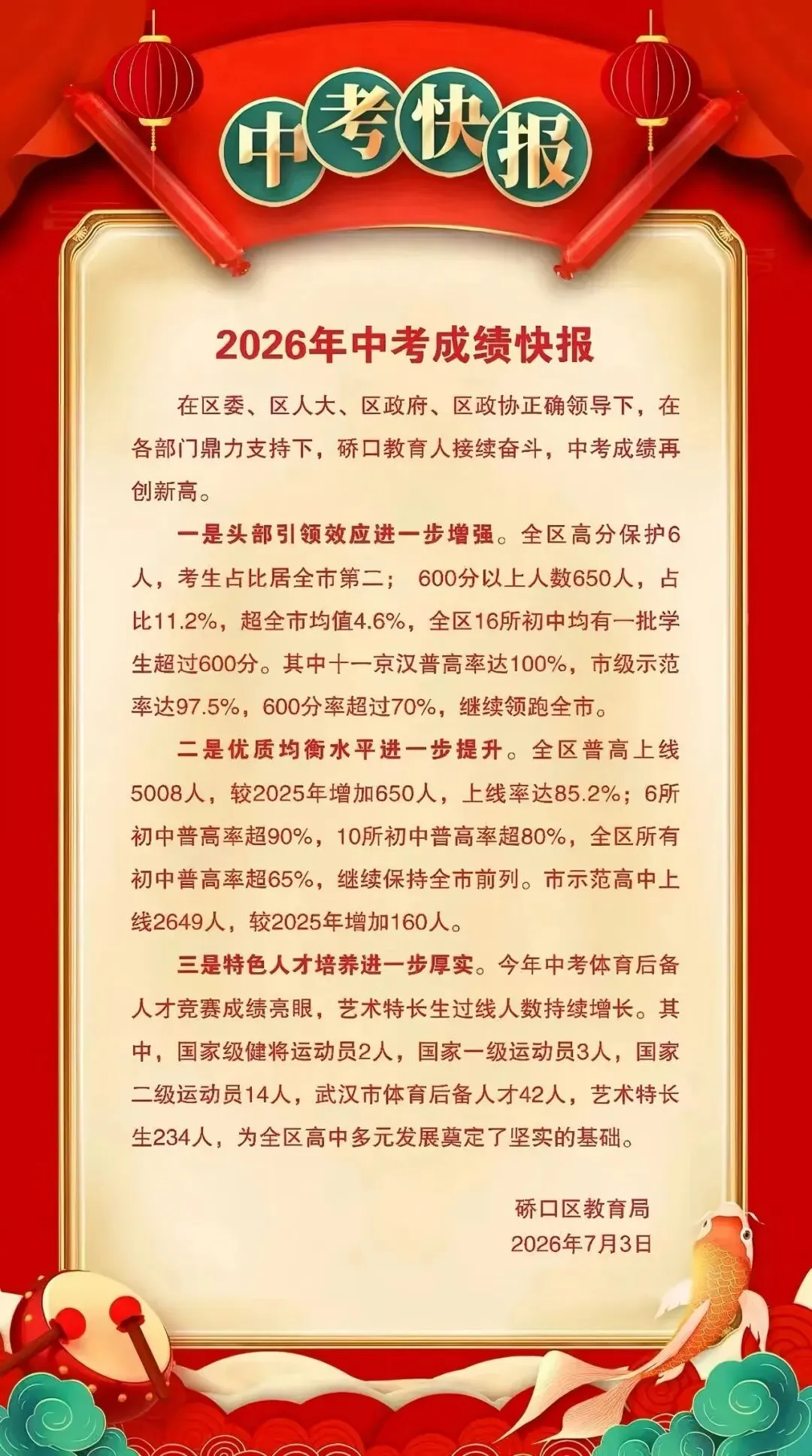 收藏!2026武汉近60所学校中考喜报成绩汇总!-第29张图片-四季读书网